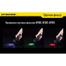 Светофильтр NITECORE NFB60, синий